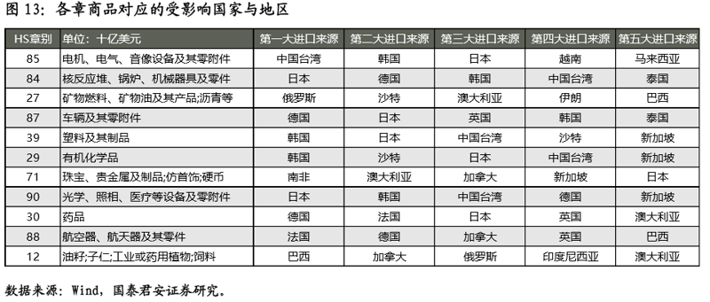 太原商贸公司的最新发展动态