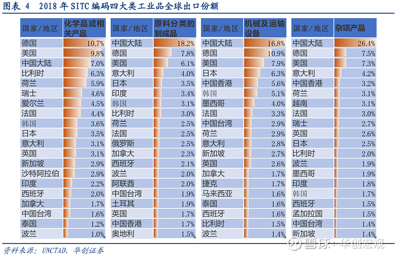 太原商贸公司：行业动态与发展趋势